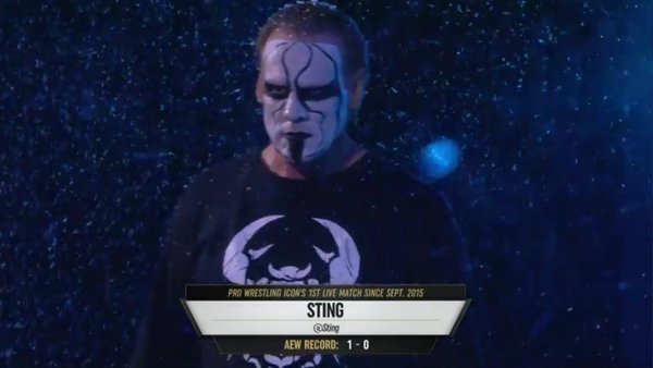 Sting AEW Double Or Nothing WWE Night Of Champions 2015