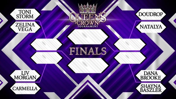 WWE Queen's Crown 2021