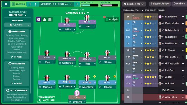 Football Manager 2022 4-4-2
