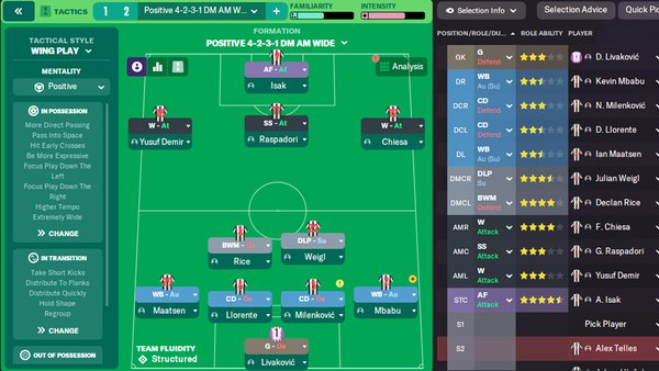 Football Manager 2022 4-2-3-1