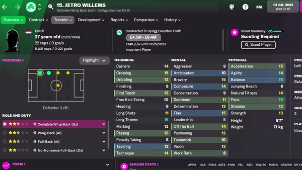 Football Manager 2022 Ian Maatsen