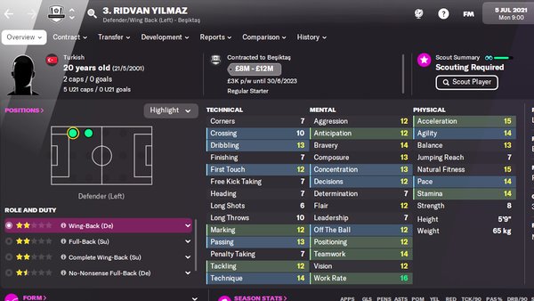 Football Manager 2022 Ian Maatsen