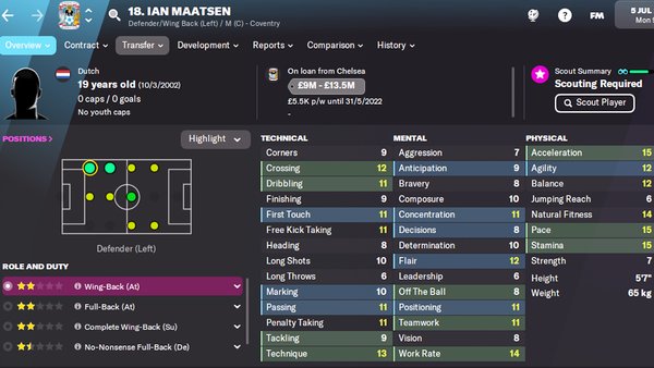 Football Manager 2022 Ian Maatsen