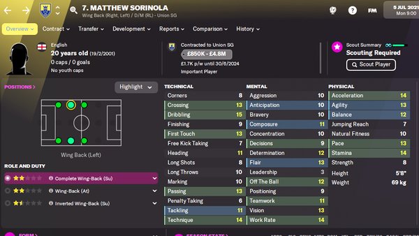 Football Manager 2022 Ian Maatsen