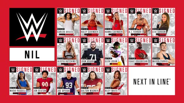 WWE NIL signings