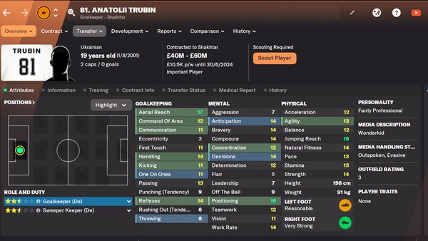 Football Manager 2022 Anatolii Trubin