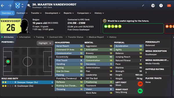 Football Manager 2022 Maarten Vandevoordt