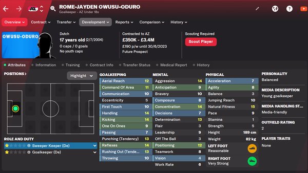 Football Manager 2022 Rome Jayden Owusu Oduro