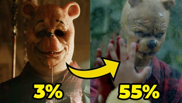 Winnie the Pooh Blood and Honey