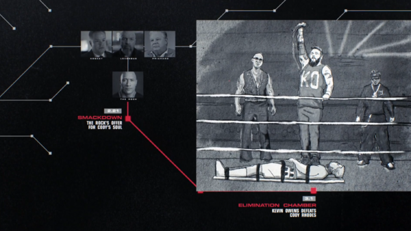 WWE Unreal Triple H The Rock Cody Rhodes