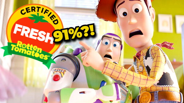 Predicting Rotten Tomatoes Scores 2026 Movies