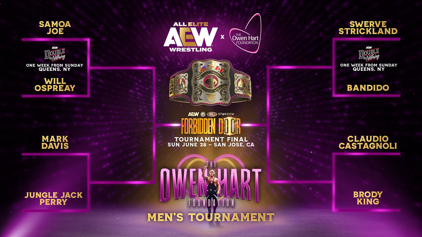 AEW Owen Hart Foundation Tournament 2026