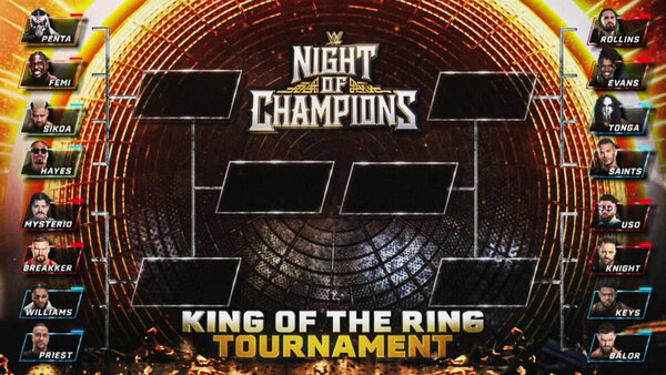 WWE Announces King And Queen Of The Ring Brackets